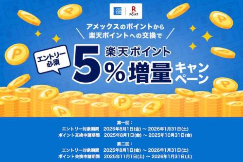 楽天 amex