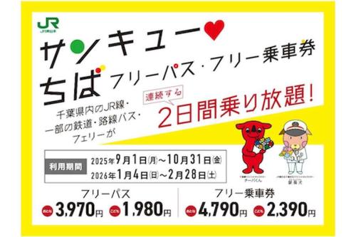 サンキューちば