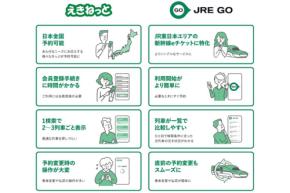 JR東日本、新幹線予約サービス「JRE GO」を今秋ごろ開始