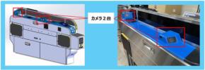 JR西日本、大阪駅と新大阪駅に新型の顔認証改札機 実証実験を3月2日から開始