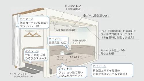 ちょっとこま