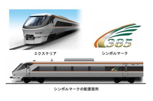 JR東海 385系