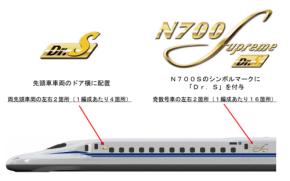 東海道新幹線、営業車検測装置搭載車両の名称を「ドクターS」に決定