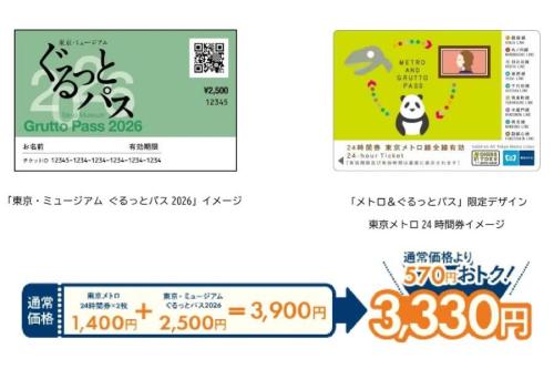 ぐるっとパス
