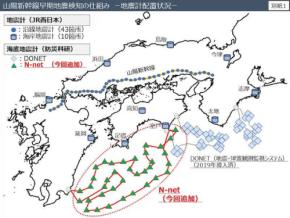 JR西日本、山陽新幹線の早期地震検知警報システムにN-net活用