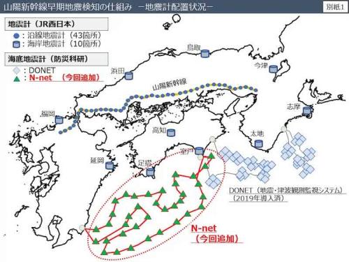 山陽新幹線 n-net