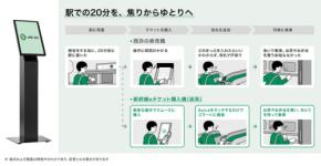 JR東日本、駅で最短1分で新幹線eチケットを購入できる新型機を導入　大宮・宇都宮で検証開始