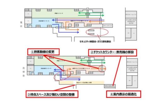NRT 空港第2ビル