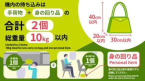 ソラシドエア、機内持ち込み「身の回り品」サイズを規定　7月1日から