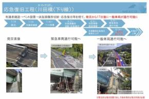 九州自動車道、あす8月14日午前6時から全線で復旧