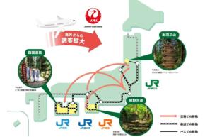 JR4社とJAL、巡礼・精神文化を軸に訪日広域観光プロモーションを開始