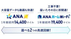ソフトバンクとANA、マイルが貯まる家庭向けネット回線を開始 継続で最大19,400マイル