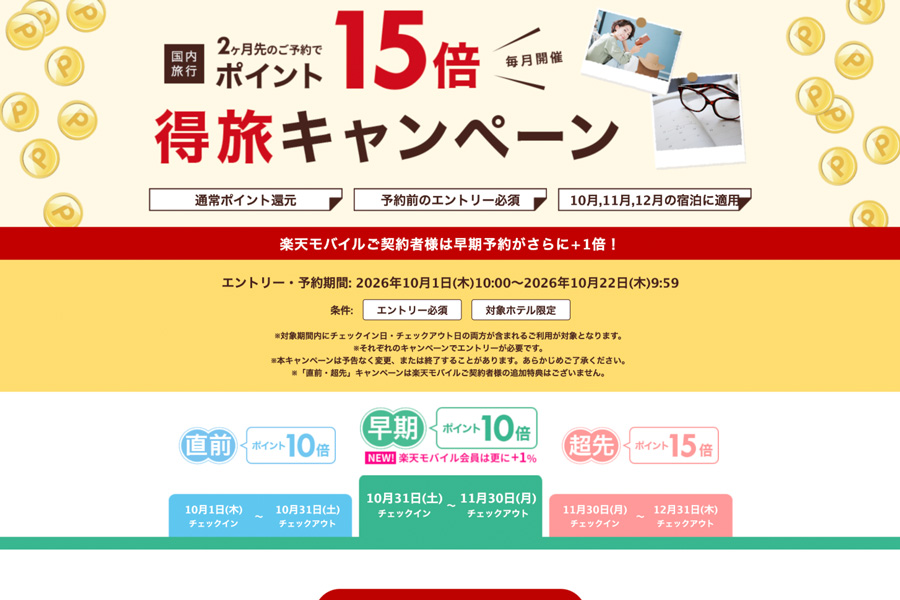 楽天トラベル、国内宿泊でポイント最大15倍　「得旅キャンペーン」開催