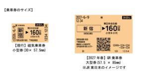 JR東や京成など鉄道7社、2027年春にQR乗車券を導入　磁気乗車券から置き換え