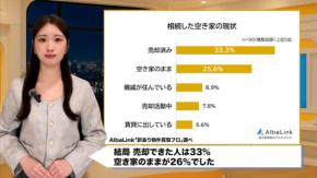 空き家相続「44%が売れない」維持費・解体費で悲鳴続出