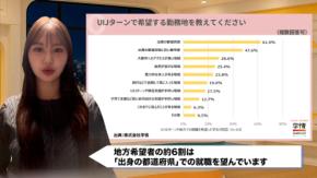 「経済的に楽」vs「便利さ」27卒の就職先選びが真っ二つ