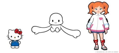 2つのアバタースタイル