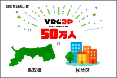 『VRC-JP 初心者プラザ』とは?