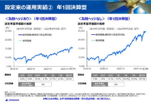 プロの目線で読み解く2026年マーケットの勝ち筋！