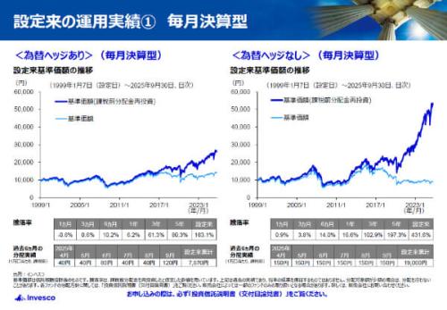 プロの目線で読み解く2026年マーケットの勝ち筋！