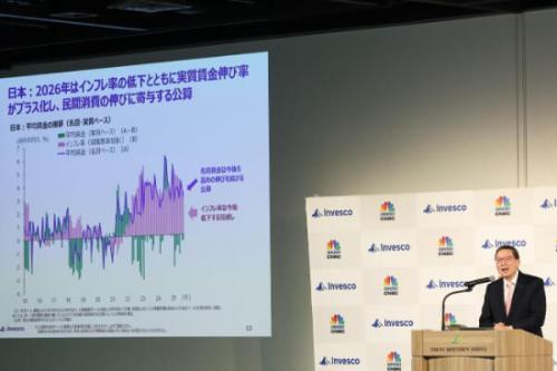 プロの目線で読み解く2026年マーケットの勝ち筋！