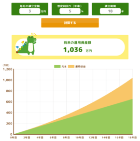 資産1,000万円は誰でも届く？　思ってるほど遠くない理由とその先の話
