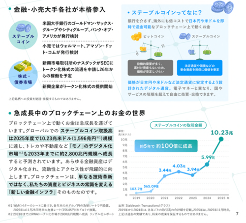 ブロックチェーン