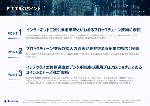 インベスコ 世界ブロックチェーン株式ファンド