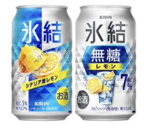8割超が「家飲みが好き」、リラックスタイムや自分へのプチご褒美に。キリン「氷結(R)無糖」が家飲みスタイルの最新事情を発表