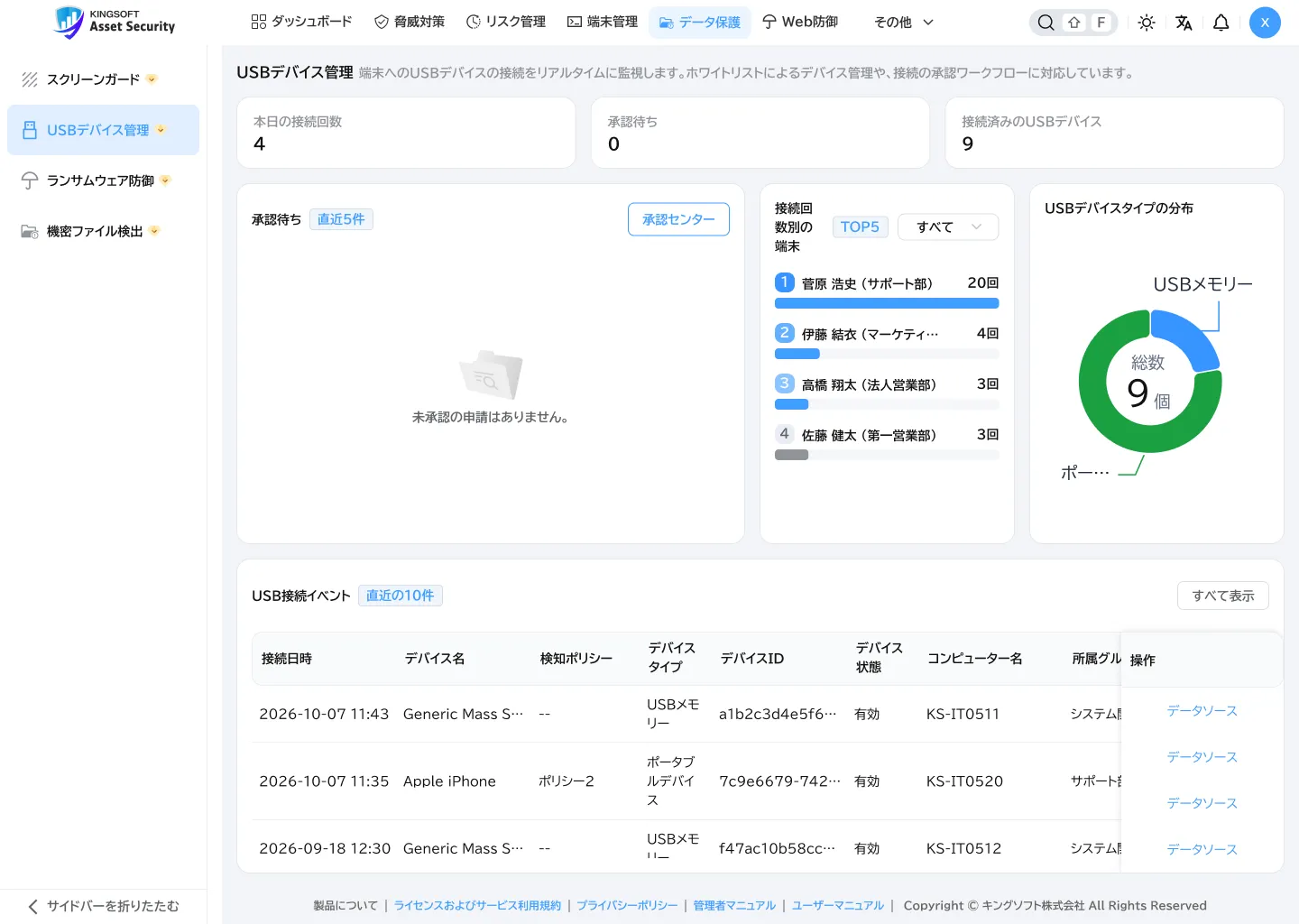 【資産管理】USBメモリの利用を禁止または制限できますか？