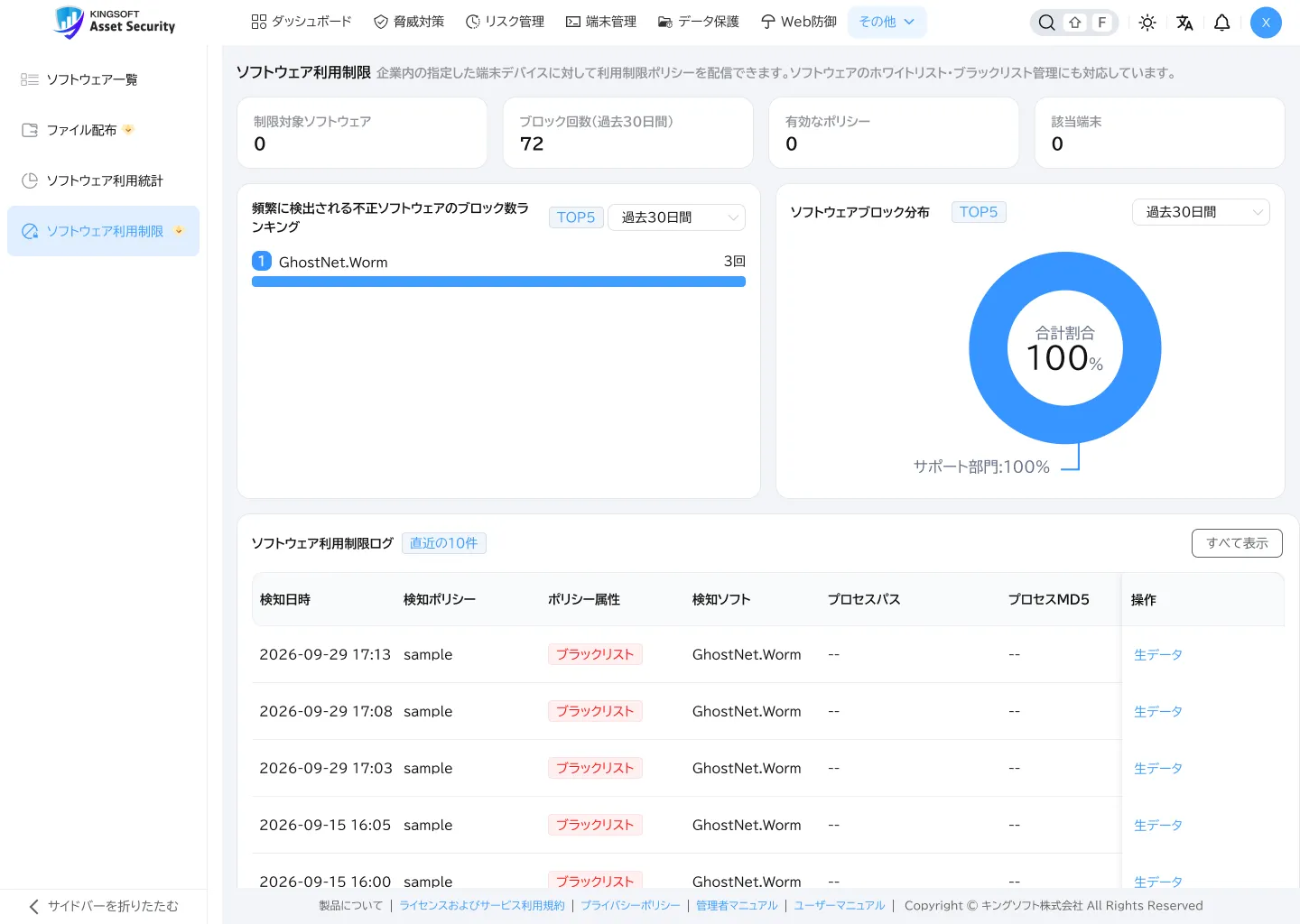 【資産管理】社員がどのソフトを使っているか把握できますか？