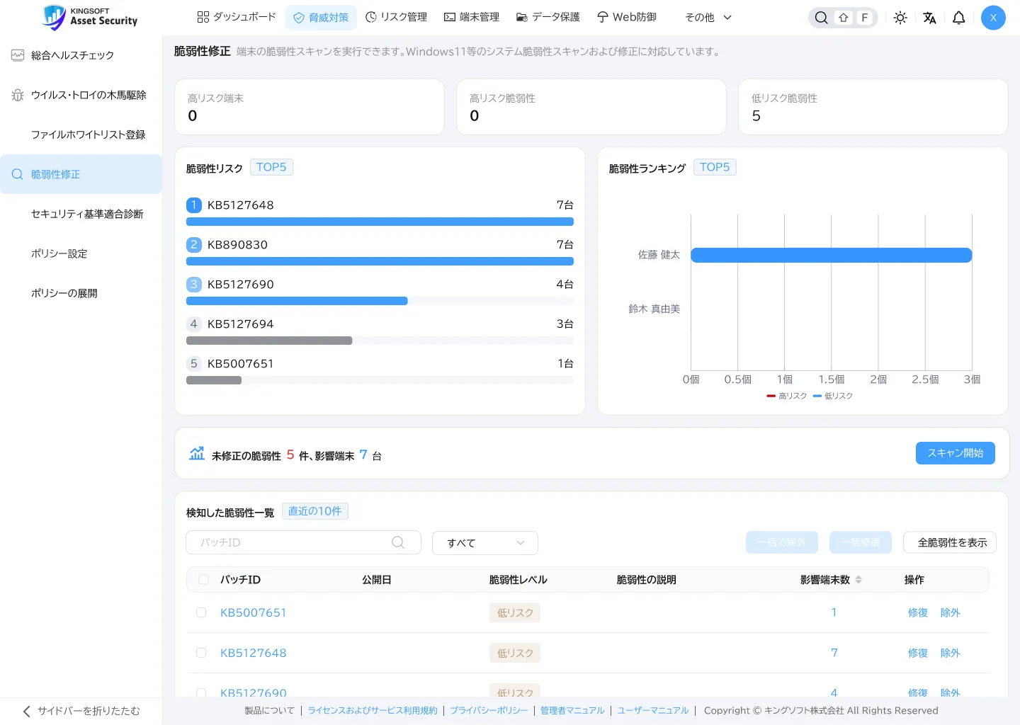 【セキュリティ】OSやアプリの脆弱性に対応できますか？